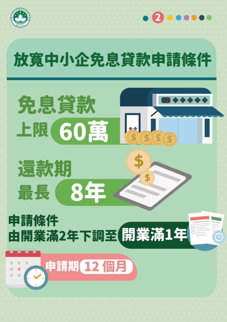 澳門青年創業援助計劃 / 澳門中小企業援助計劃 4