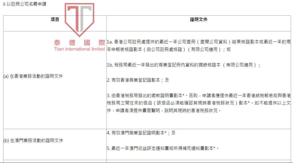 澳門買賣空殼公司 6